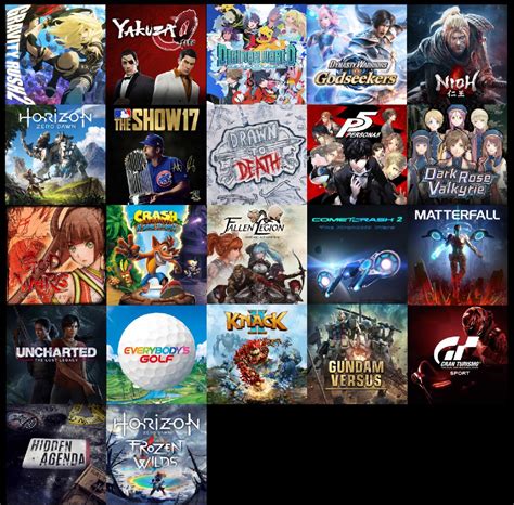why are ps4 exclusives so generic